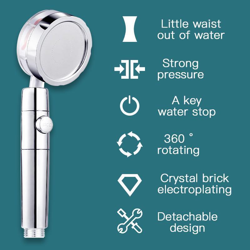 Vortex High Pressure Handheld Showerhead