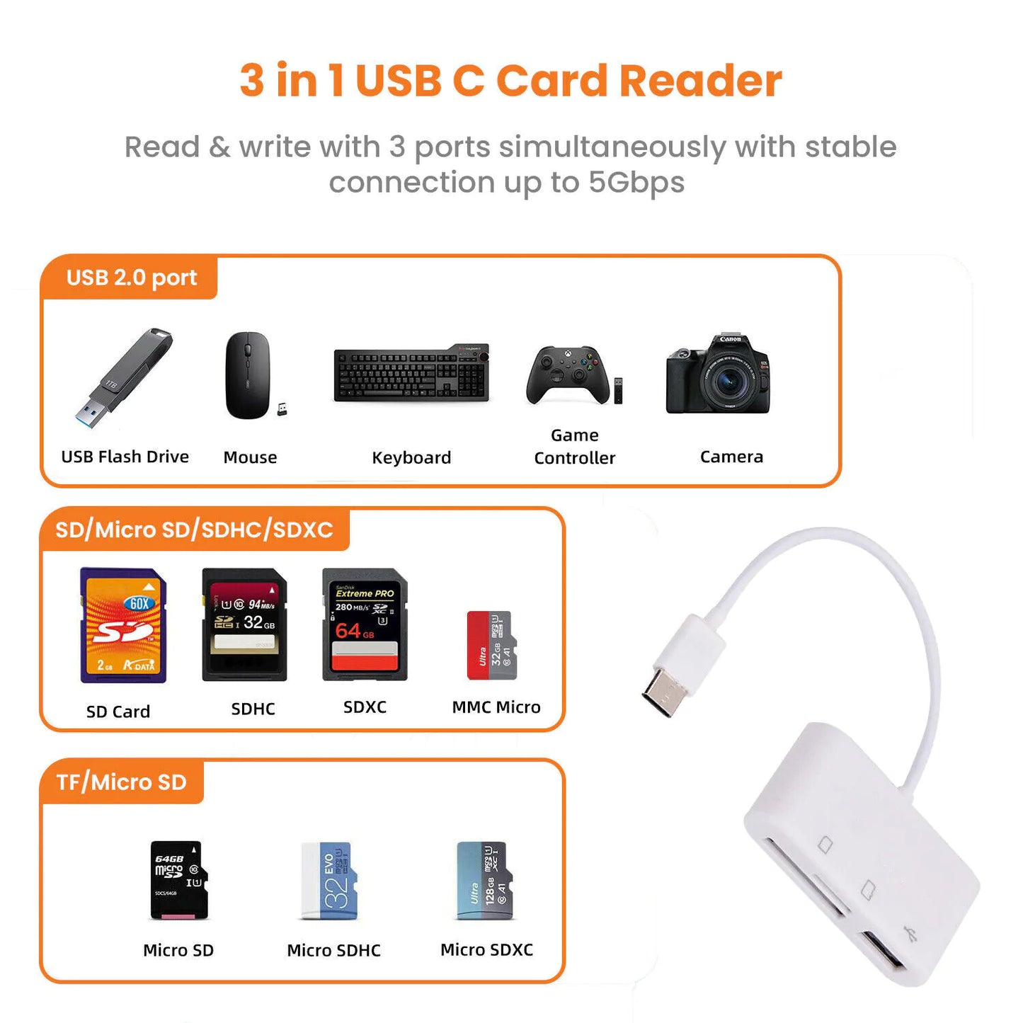 USB C 3 in 1 Hub Converter